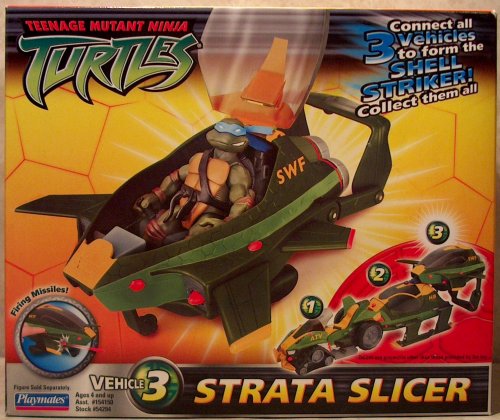 Strata Slicer MIB